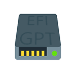install-windows-efi-gpt.png