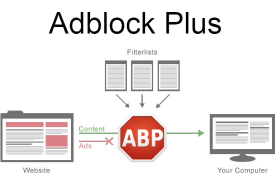adblockplus-org-dlya-yandeks.png