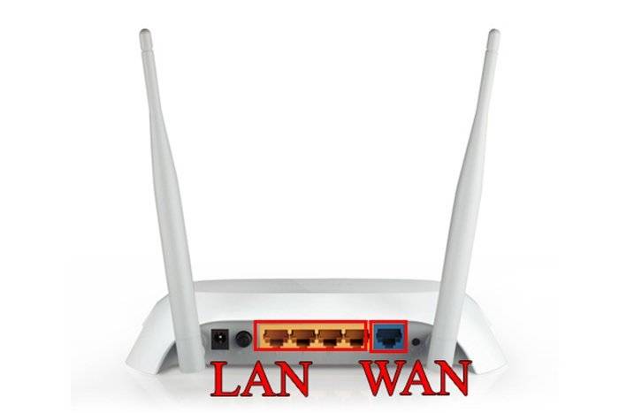 WAN-port-prednaznachen-dlja-podkljuchenija-k-internetu-a-LAN-dlja-lokalnoj-seti.jpg
