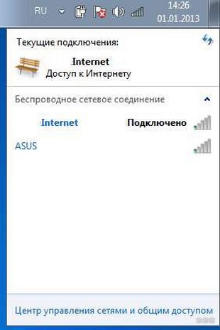 Как подключить Wi-Fi на ноутбуке с Windows 7: полная инструкция