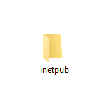 what-is-inetpub-folder.png