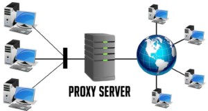 6-Proksi-server-300x160.jpg