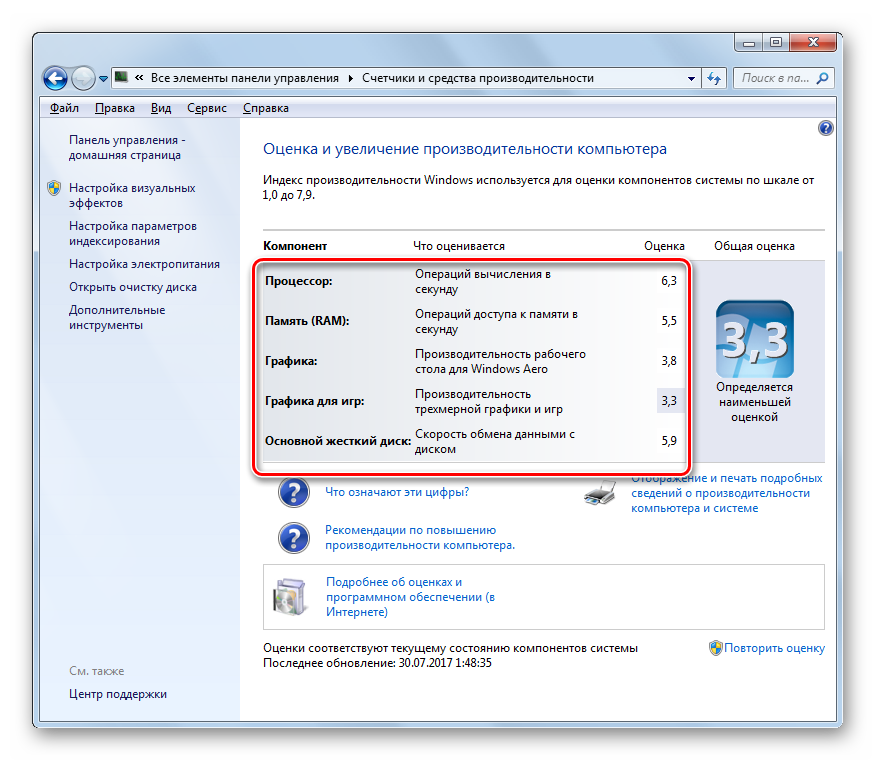 Okno-Otsenka-i-uvelichenie-proizvodietelnosti-kompyutera-v-Windows-7.png