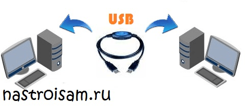 pc-2-pc-usb.png