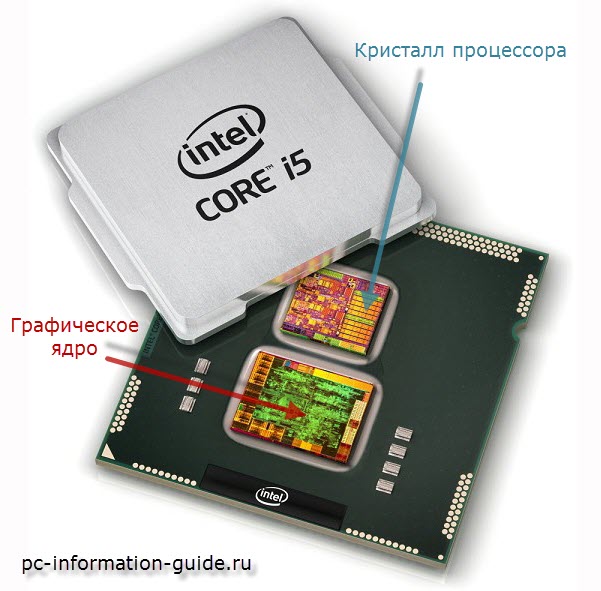 kak-ustroen-processor-intel-core-i5.jpg