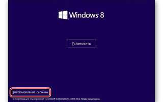 Что делать если вы забыли пароль администратора Windows 8