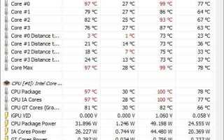 Какая нормальная температура процессора Intel Core i3/i5/i7 и как ее проверить?