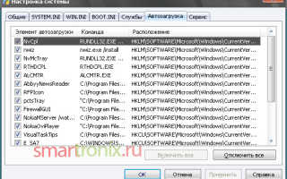 Отличительные особенности Svchost.exe: обнаружение замаскировавшегося вируса и его удаление в Windows 7