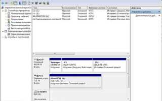 Способы форматирования флешки в формат NTFS